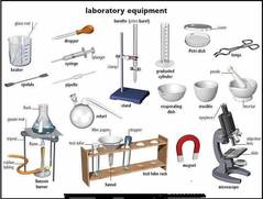 School &College lab Equipment,