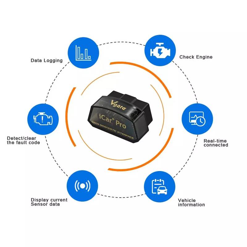 Vgate iCar Pro Bluetooth 4.0 ELM327 bt OBD2 Scanner ELM 327 V2.1 1