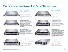 Dell PowerEdge Tower and Rack mount Servers Available.