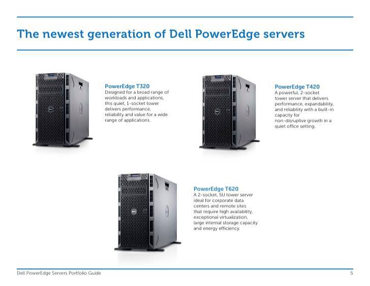 Dell PowerEdge Tower and Rack mount Servers Available. 1