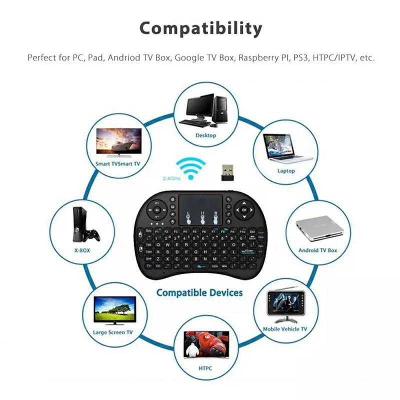 New Wireless Mini Keyboard/Air Mouse - RBG 4