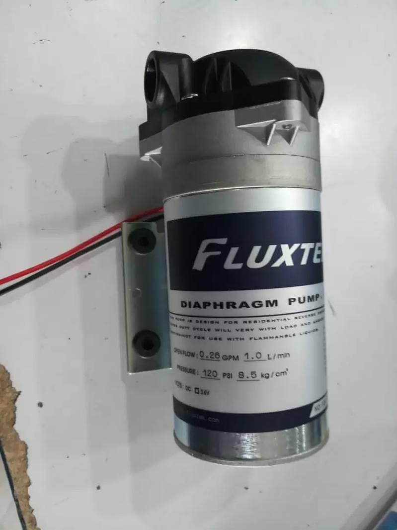 Fluxtek Watet Filter Plant 1