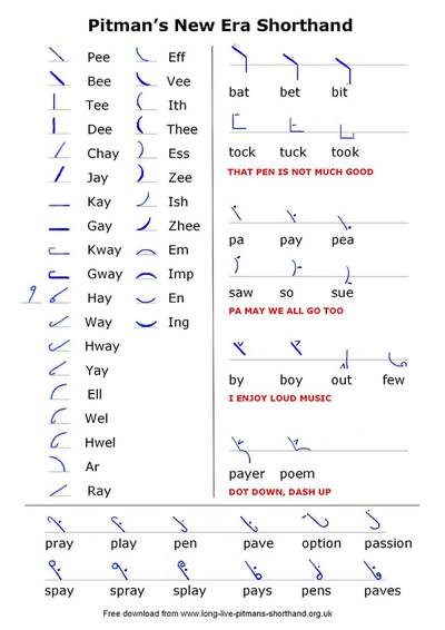 English Shorthand tutor