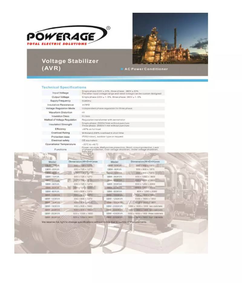 Powerage industrial AVR & powerEdge stablizers 3