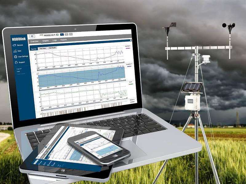 Weather Station, Climate Meteorological, SNOW, RAIN Gauge ,Environment 3