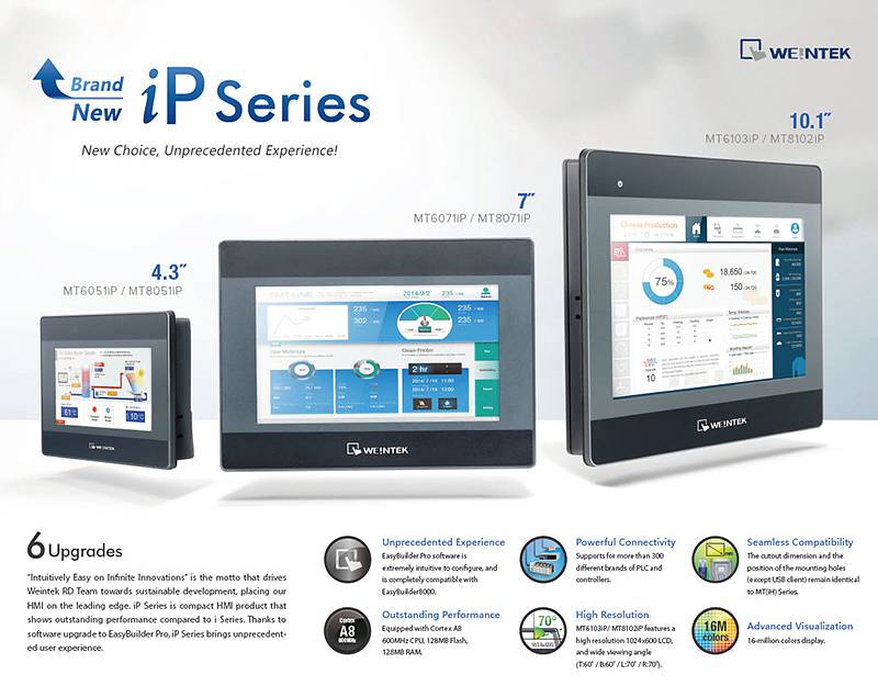 PLC ,HMI VFD Programming & sell 0