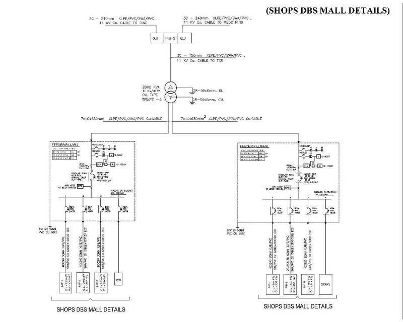 ELECTRICAL ENGINEER 3