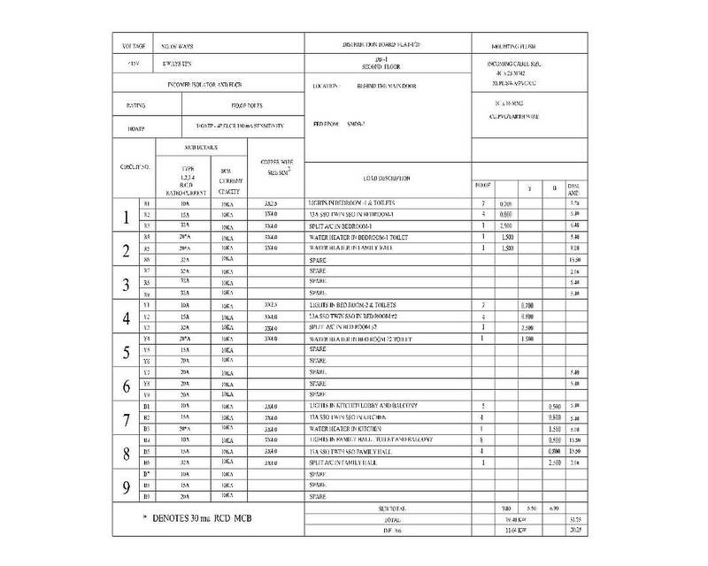 ELECTRICAL ENGINEER 8