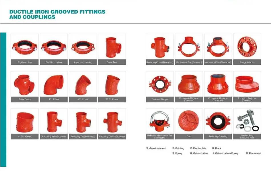 Grooved Flexible Coupling Elbow Tee Flange 1-12 inch dia ULFM Paksitan 1