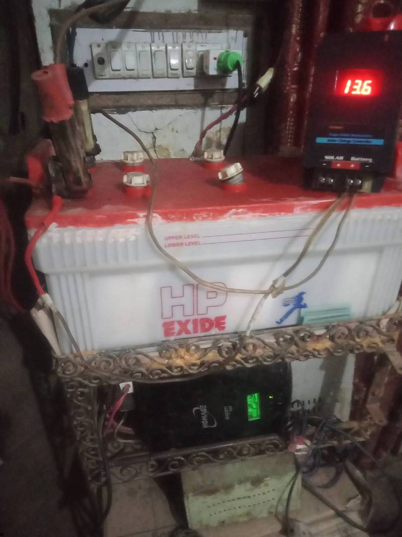 Sollar Controller 40A 3