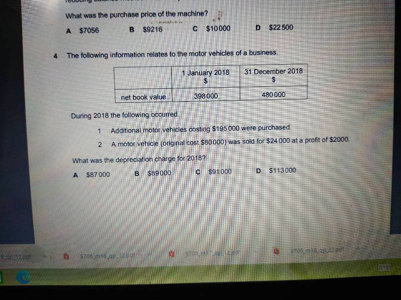 Business Studies, Economics and Accounting 0