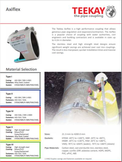 PIPE JOINING COUPLING 5