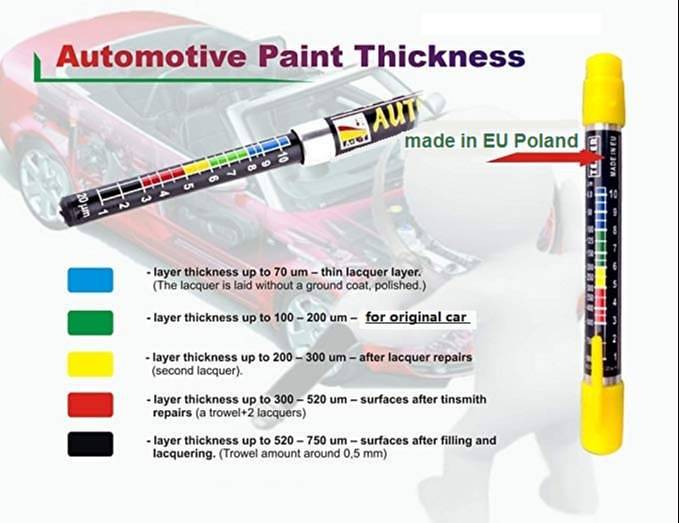 Autolak Pen paint thickness gauge Original bit3003 6