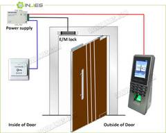 zkteco Biometric Attendance machine access control Door locks system 0
