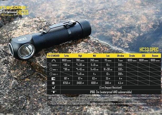 Nitecore original products 3