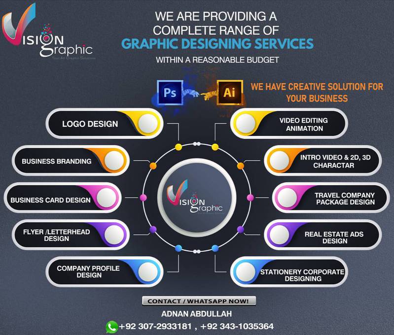 Graphics Design Services,Brand Logo Design, services Provider 5