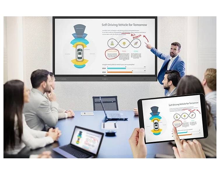 Aver Video Conferencing System | DIGITAL BOARD | SMART BOARD | SOUND 7