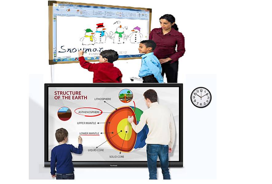 Smart Board, Interactive Touch Board, Digital Board, Smart Screen Led 1