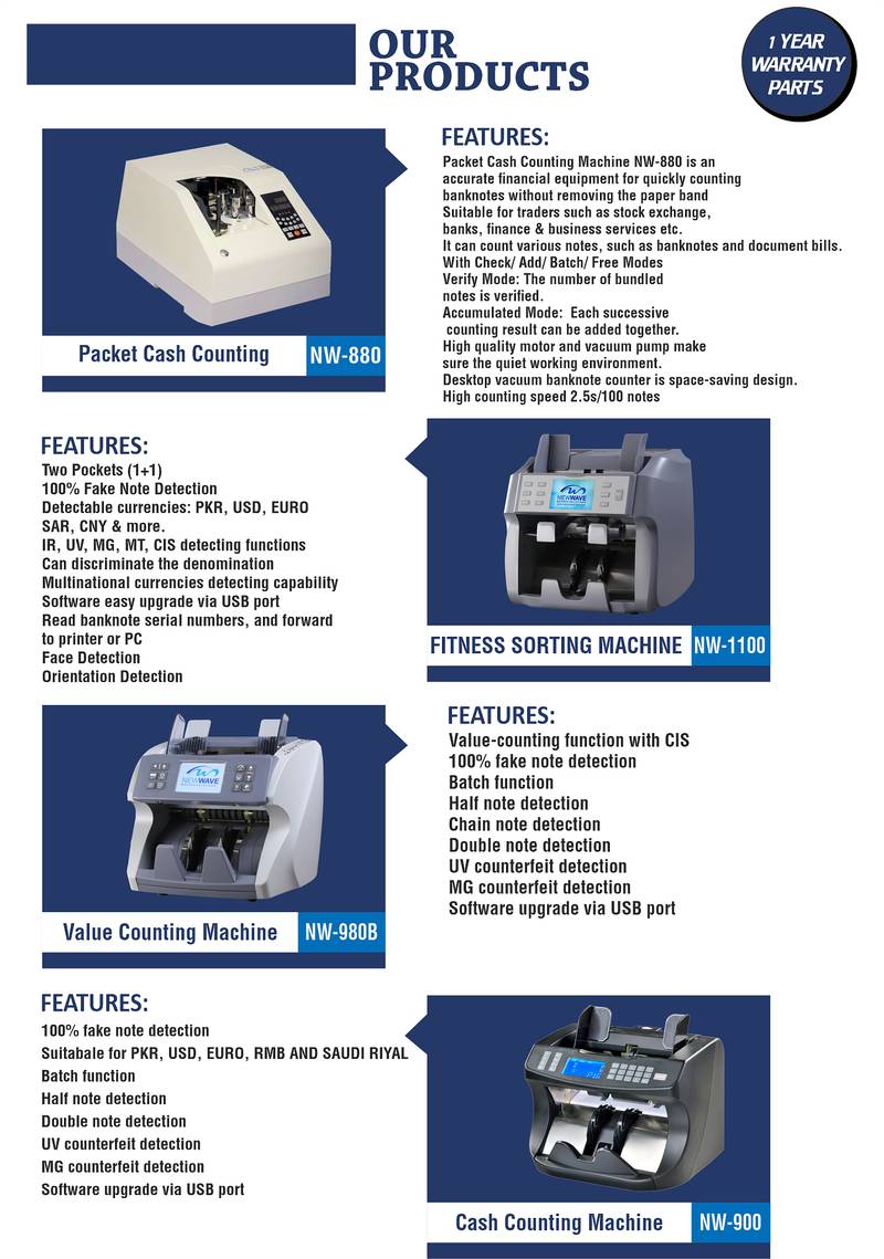 cash,note,bill,packet,currency counting binding machine,locker lahore 3