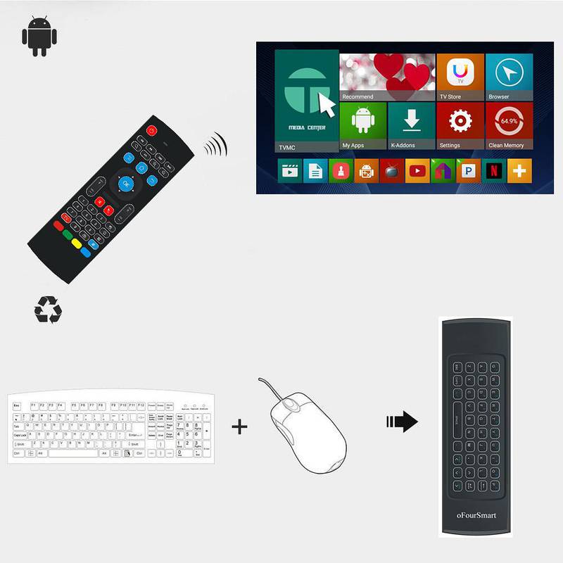 MX3 2.4G Wireless Air Fly Mouse with Keyboard & Voice Search Option 5