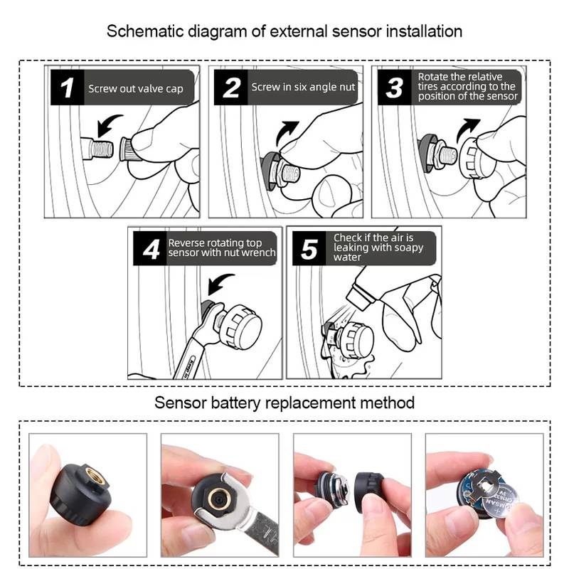 Car TPMS system. Matriculación y Orientación (MOC). Si usted tiene al 2