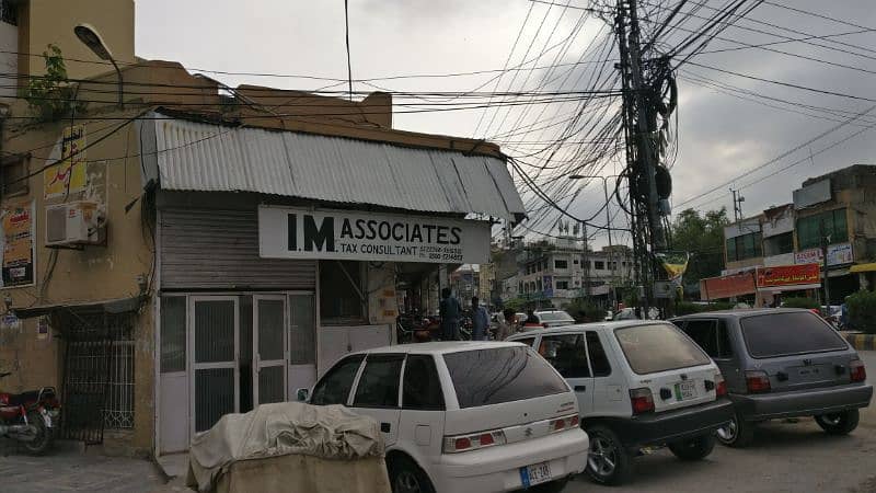 I. M Associates (since 1987) 0