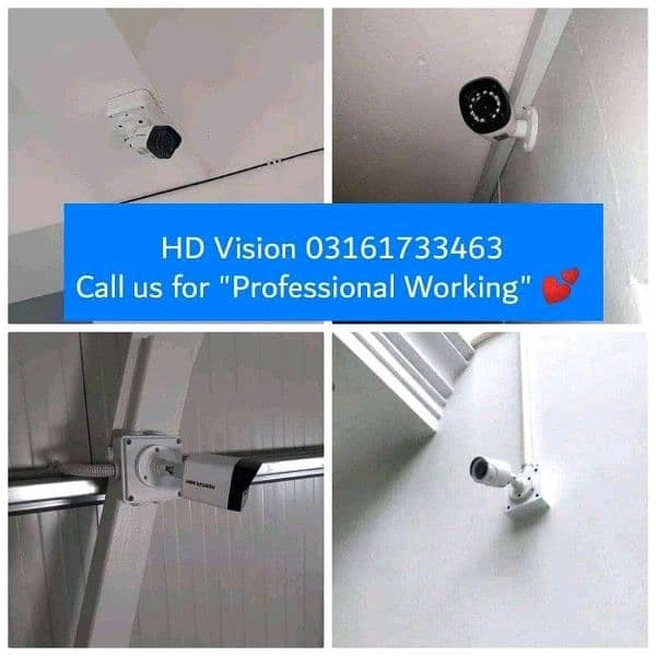 Branded CCTV Cameras. . 2