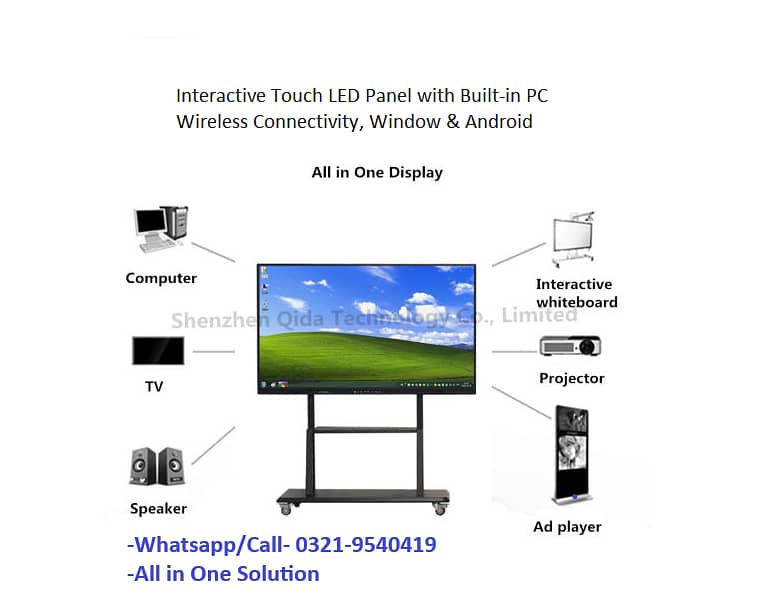 Smart Board | Digital board | Interactive Thouch White Board | 2