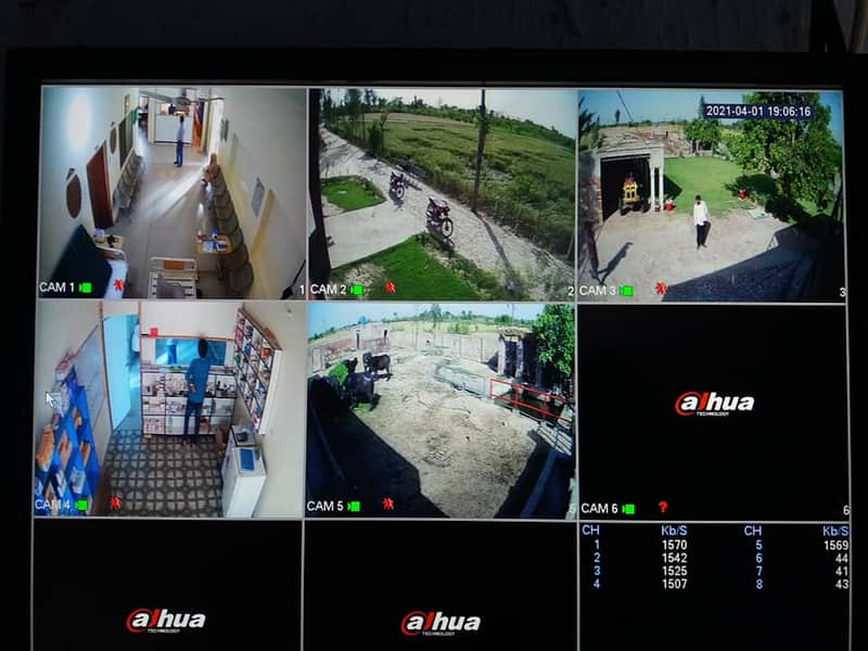 CCTV Camera Installation Services 1