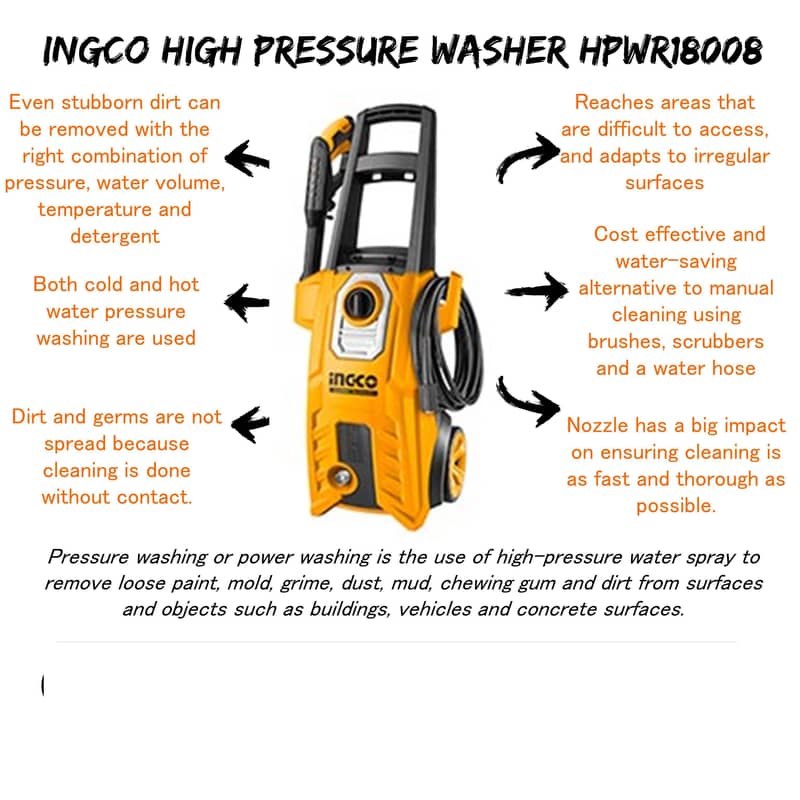 New) INGCO industrial High Pressure Car Washer Machine - 150 Bar 3