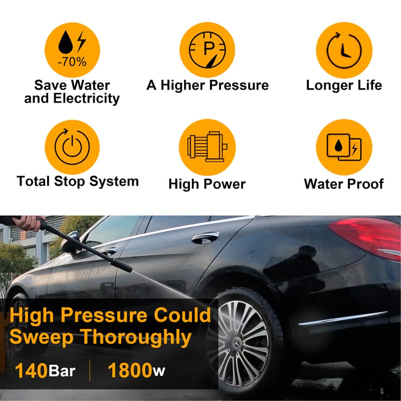 New) INGCO industrial High Pressure Car Washer Machine - 150 Bar 7