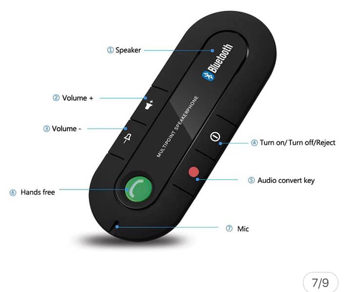 Bluetooth Handsfree Car Kit Wireless Bluetooth Speaker Phone MP3 Music 3