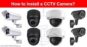 CCTV CAMERAS Sales& installation 4