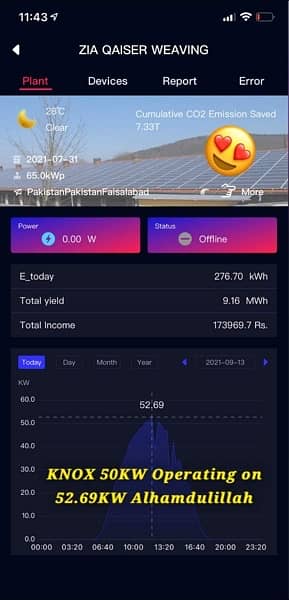 knox 10kw Pv15kw Dual MPPT 26Amp Made by Aiswei Formally SMA china No1 6