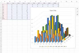 Thesis, Synopsis, dissertation, presentations & Data Analysis 4