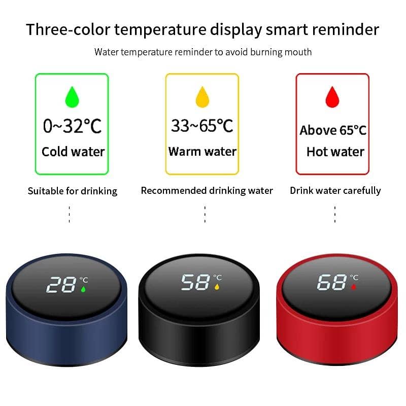 HOT AND COOL TEMPERATURE bottle 500ML (diffrent color) | water | Cold 5