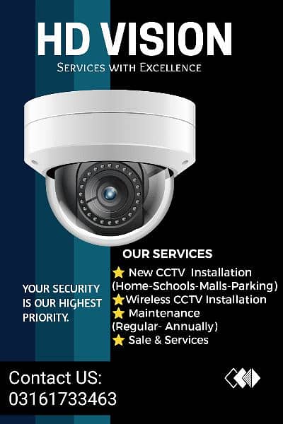 Branded CCTV Cameras. . 4