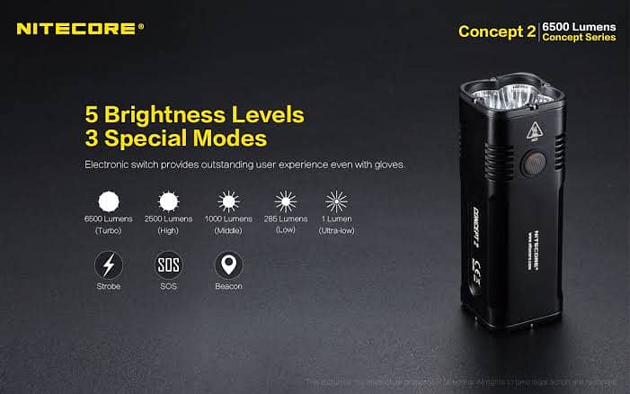 Nitecore original products 14