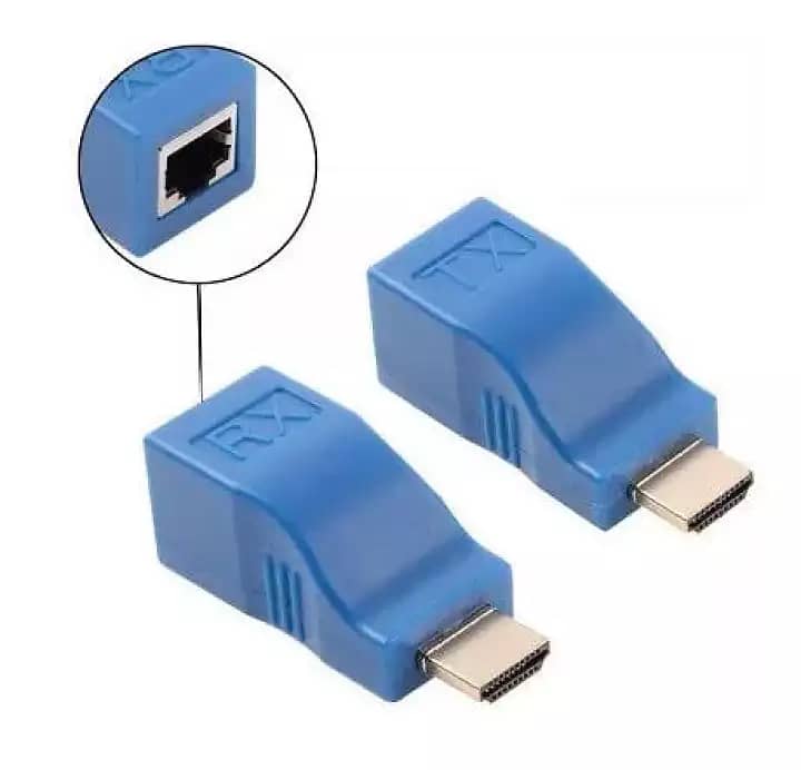 Rj-45 to hdmi imported Convator 1