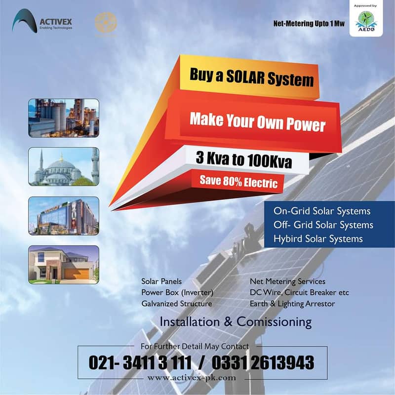 Make power by Solar Energy 1