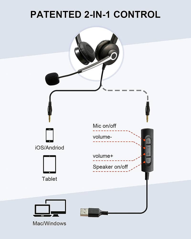 video audio conference grandstream logitech aver zoom yealink konftel 4