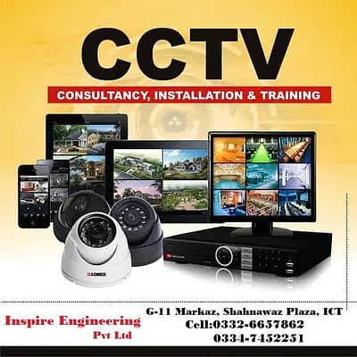 DAHUA hikvision CCTV Cameras all type of PTZ IP Mini PTZ low price 0