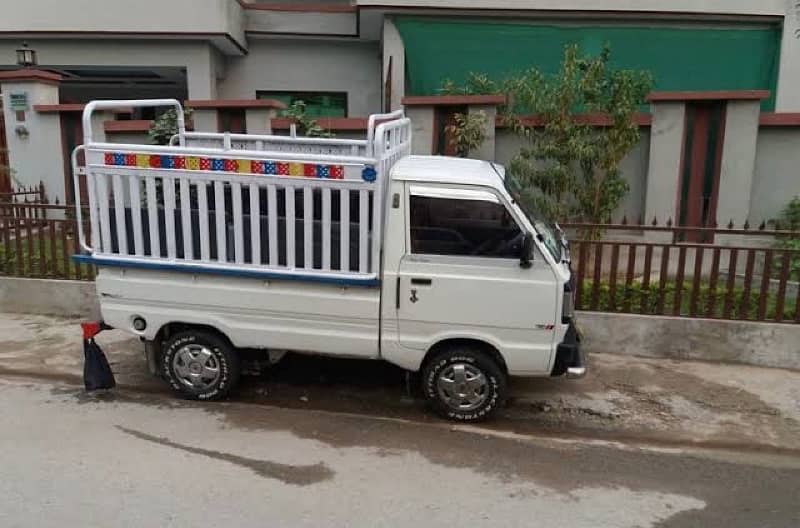 ضرورت برائے ڈرائیور  میڈیسن  سپلائی 0