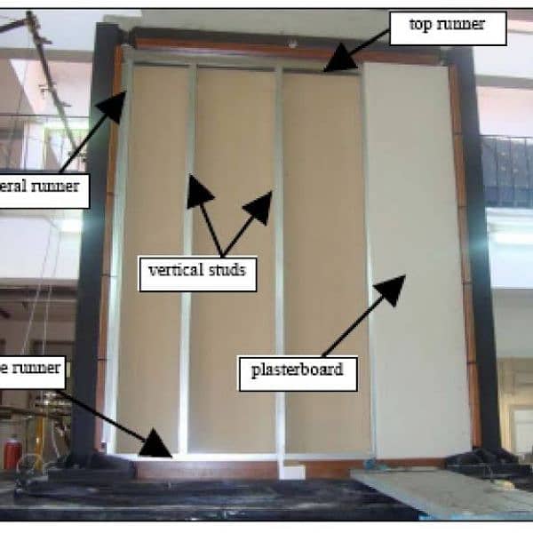 Gypsum Dry Wall Partition | pvc wall panel  Astroturf wood floor 3D de 1