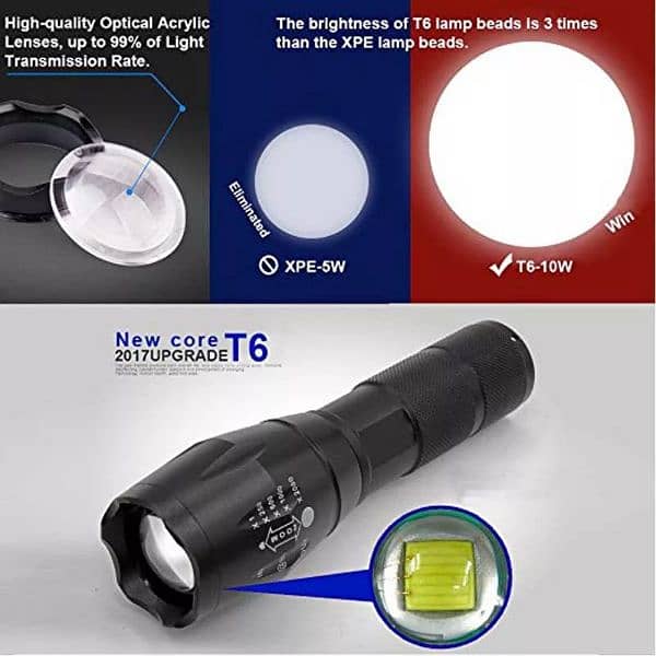 LED Flashlight Cree XML-T6 5 Mode Zoom Tactical Luz Torchlight's 5