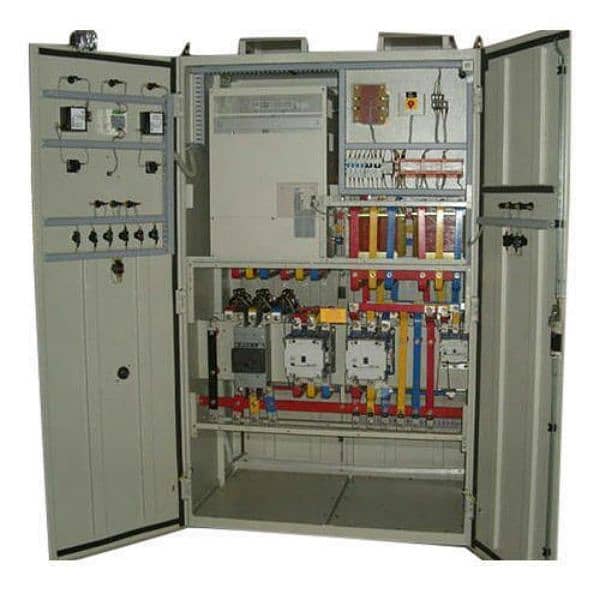 Installation of three phase power panel and motors and automation 1