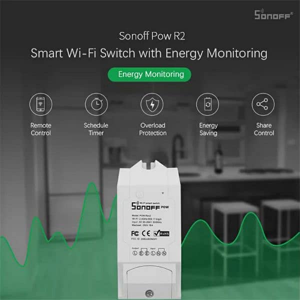 SONOFF POW R2 16A Original Smart Power Monitoring WiFi 2