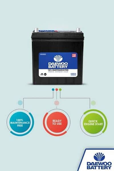 new daewoo car Battery 2