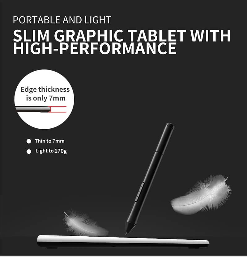 Graphics Drawing Tablet Graphic Tablet SUPPORT ANDROID T503 To Draw Dr 12