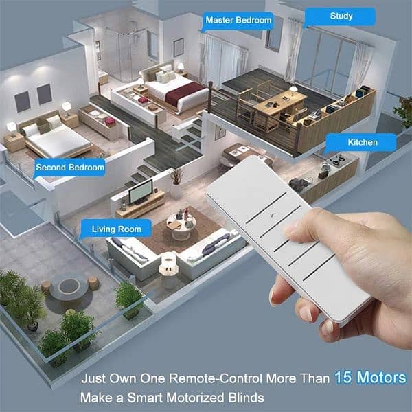 Motorised Sliding Curtain System | Roman Curtain Automations | Wifi 18